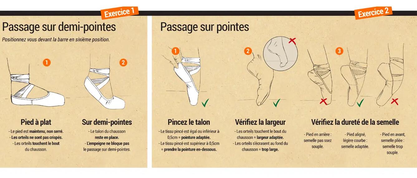 Comment choisir des pointes de danse ?