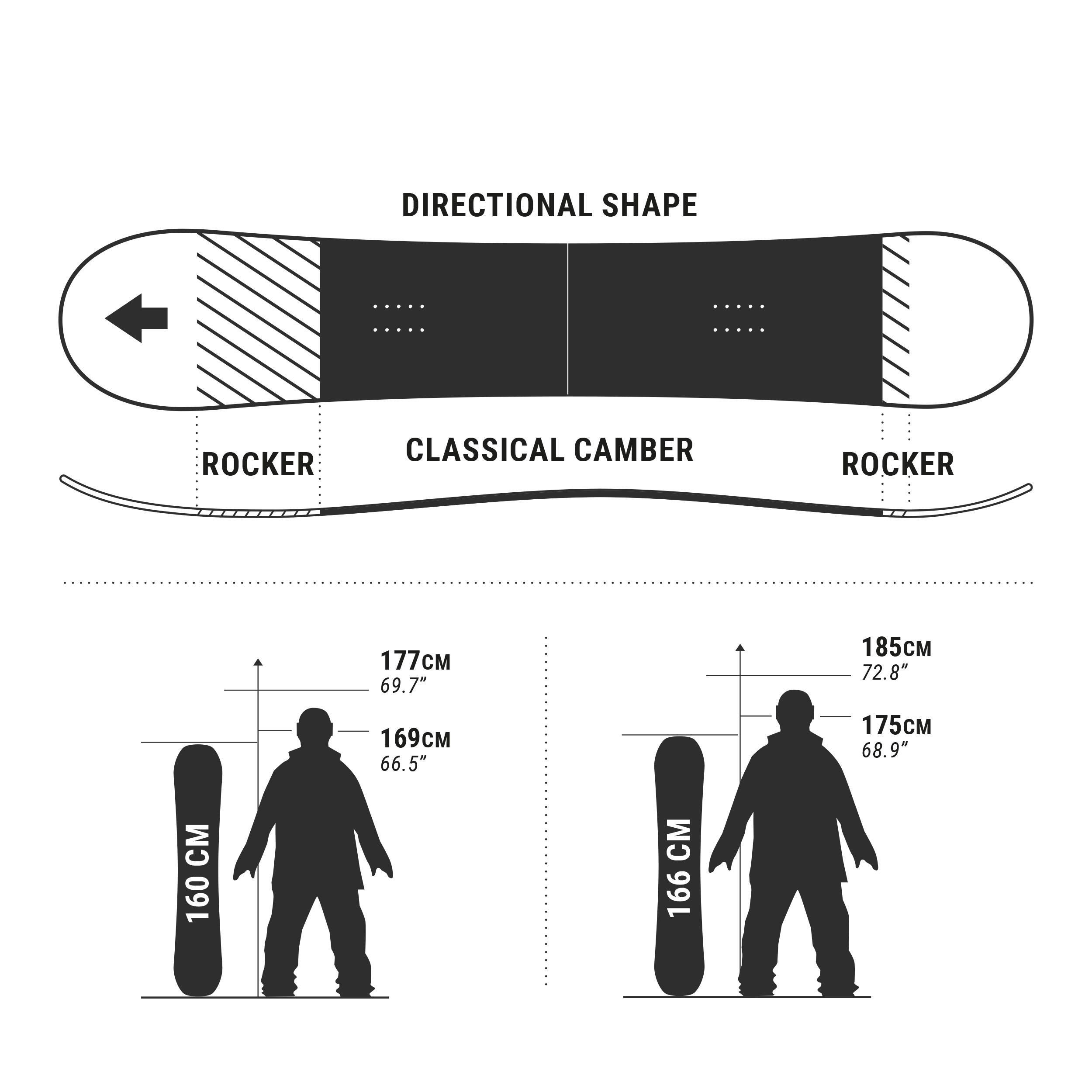 Men's On-and off-piste snowboard - Bullwhip 700 Dreamscape 2/14