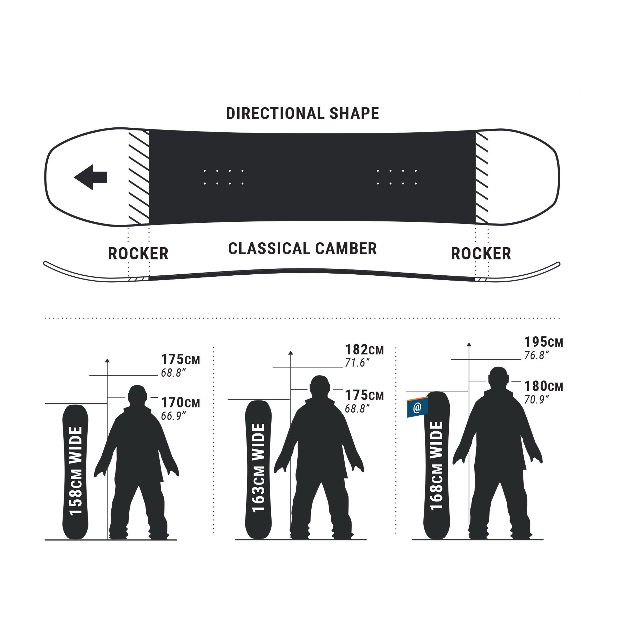 Snowboard freeride uomo ALL ROAD 500 grigio 3/11