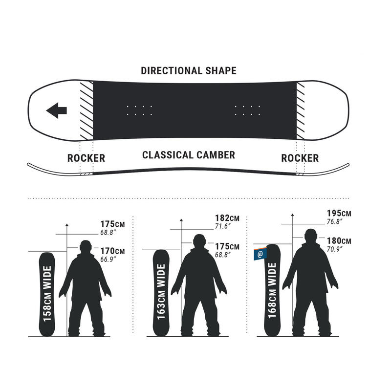 Tabla de snowboard pista / allmountain Adulto Dreamscape All Road 500