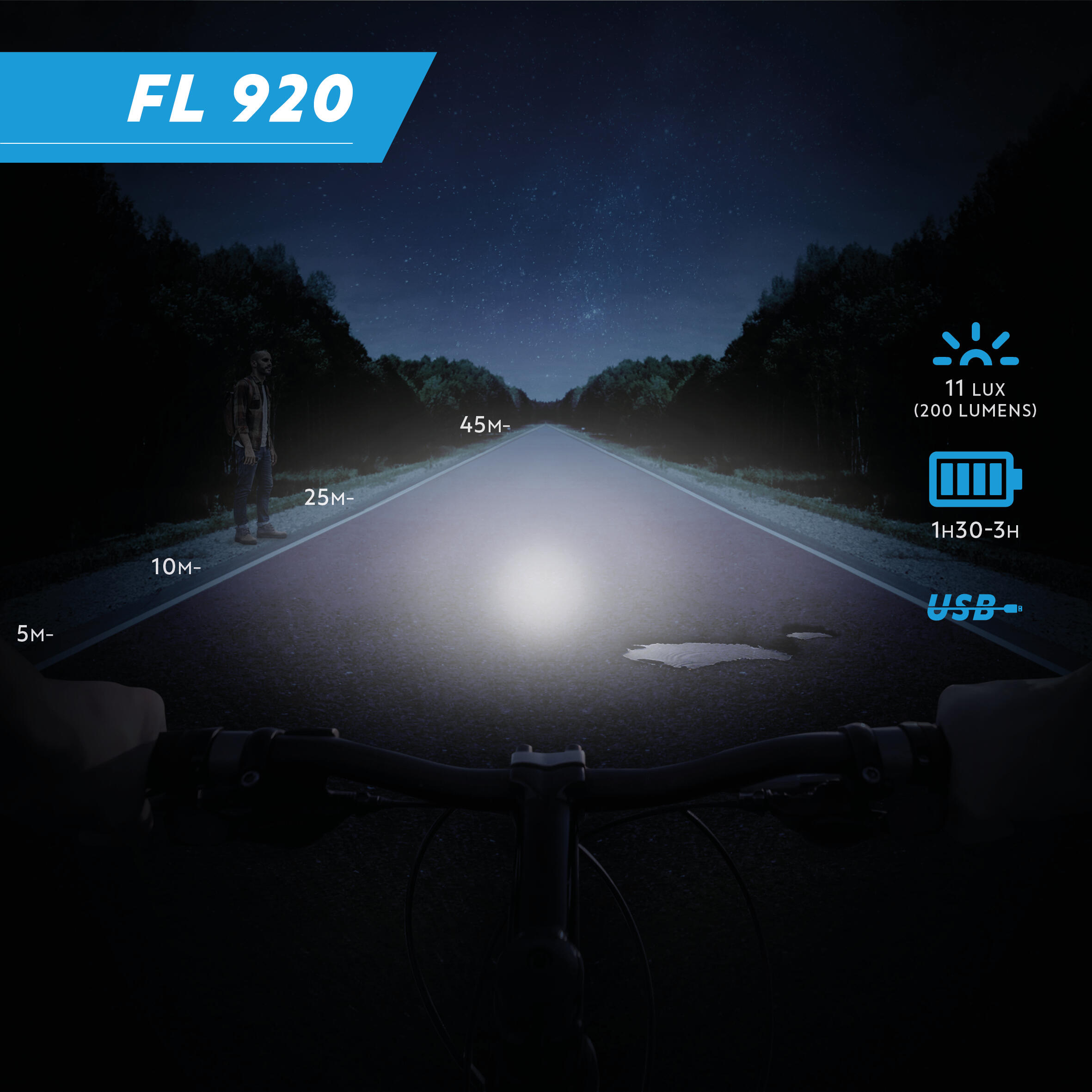 Lumière de vélo avant et arrière DEL USB FL 920 - ELOPS