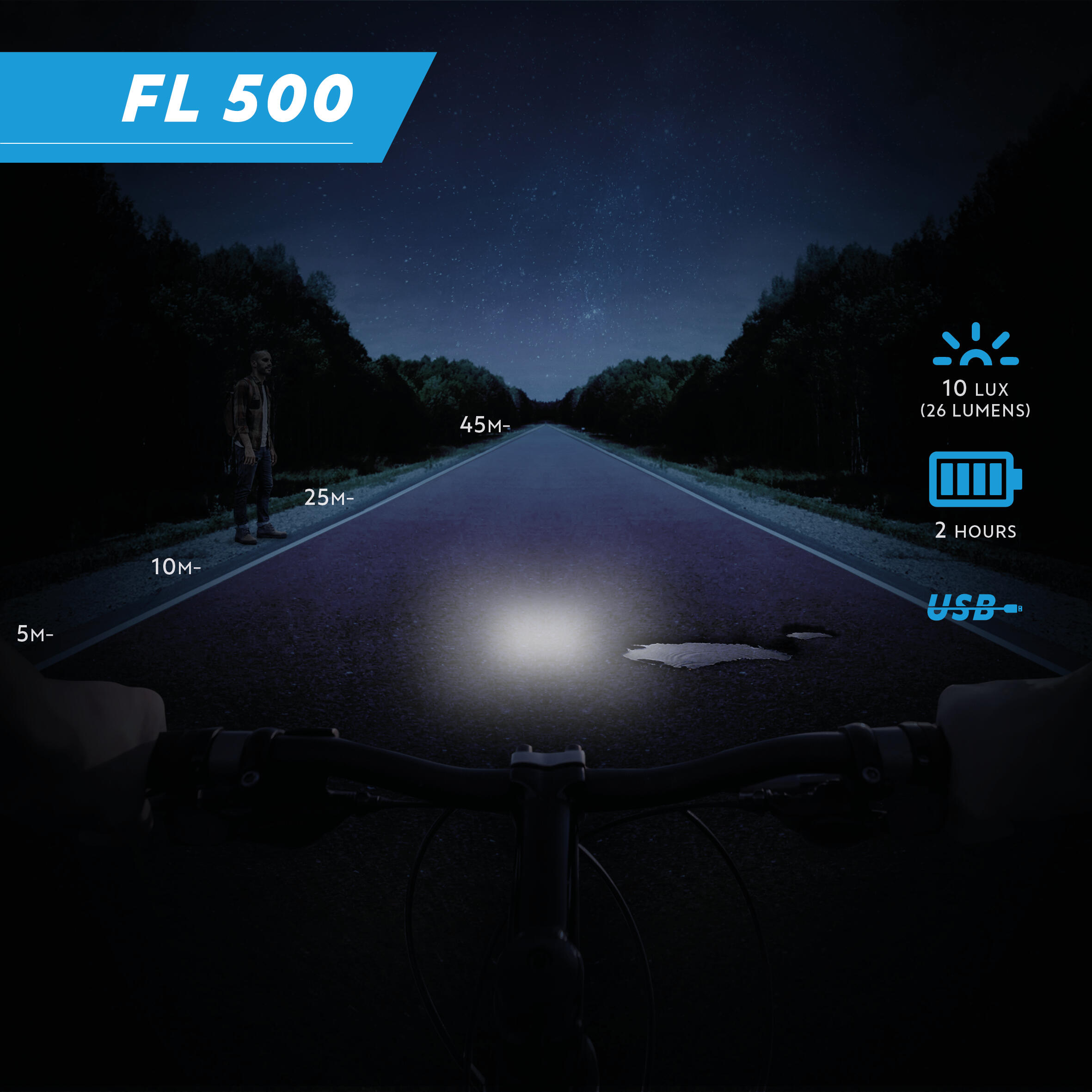 ELOPS FL 500 LED USB Front Bike Light 28 Lumens