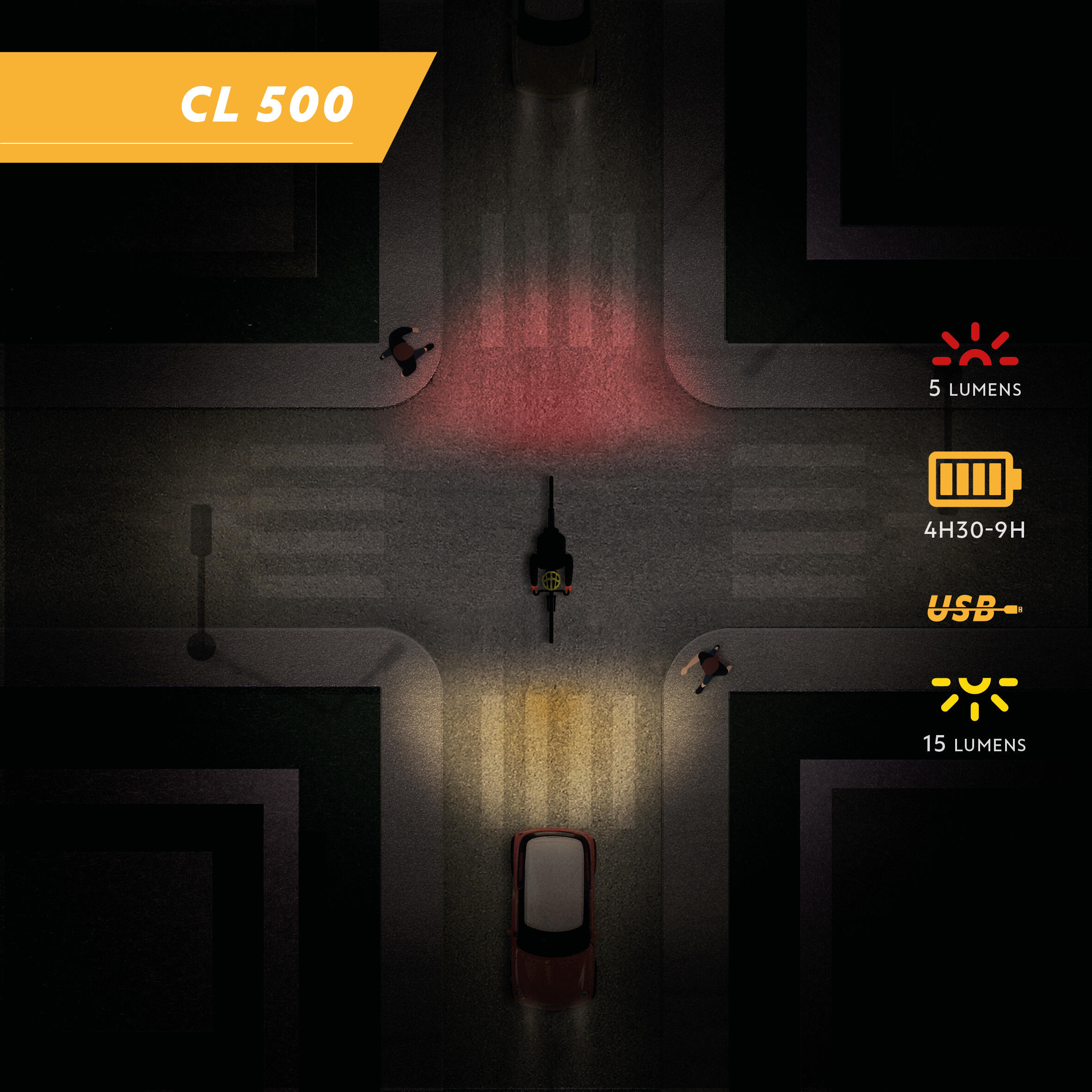 ECLAIRAGE VELO LED CL 500 AVANT/ARRIERE ROUGE USB 8/9