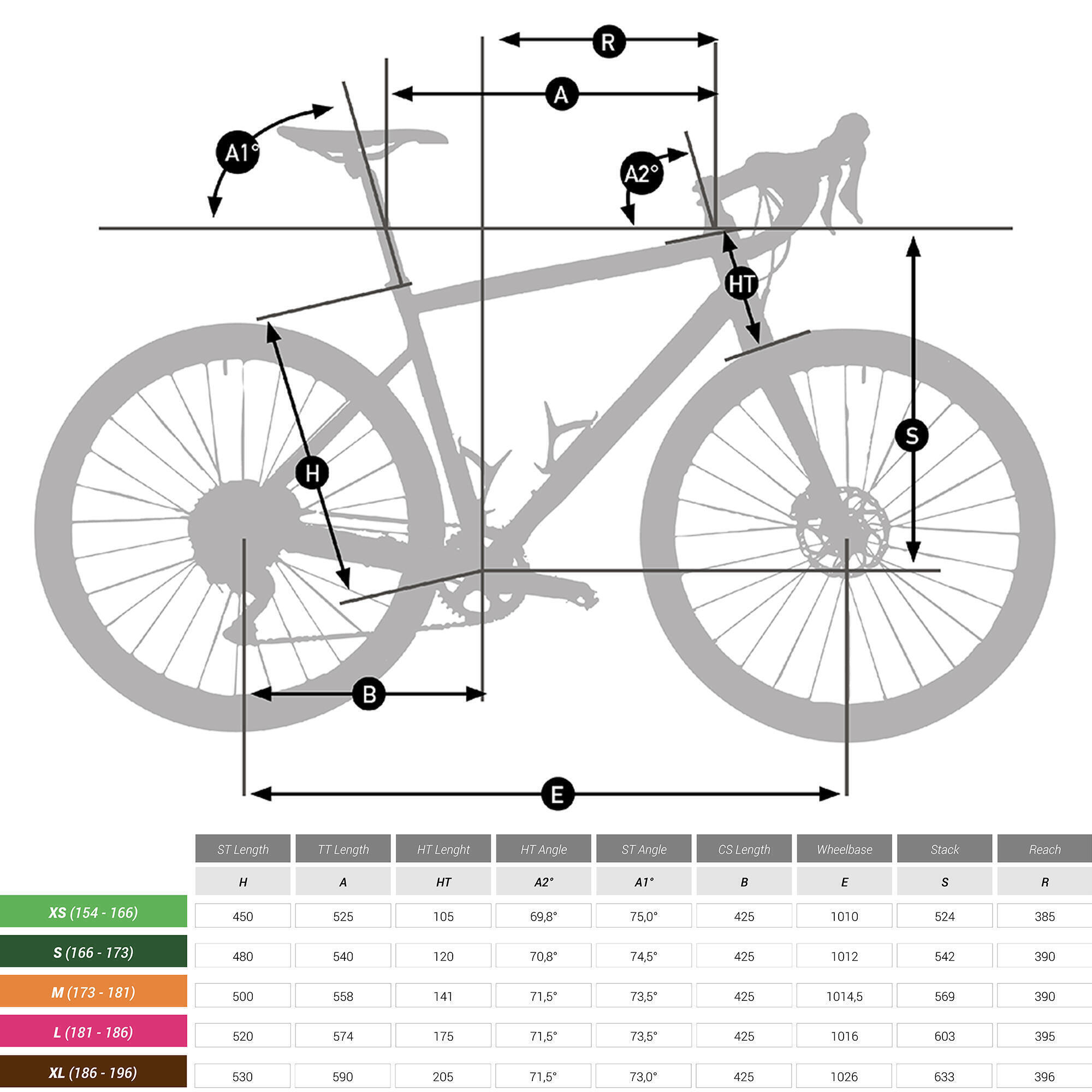 Taille cadre velo gravel cheap