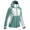 Coats