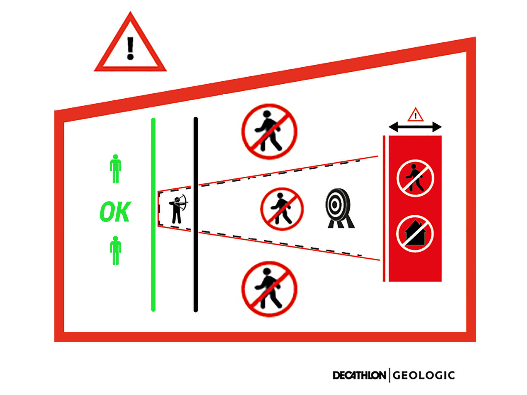 securite_tir-a-larc-les_conseils