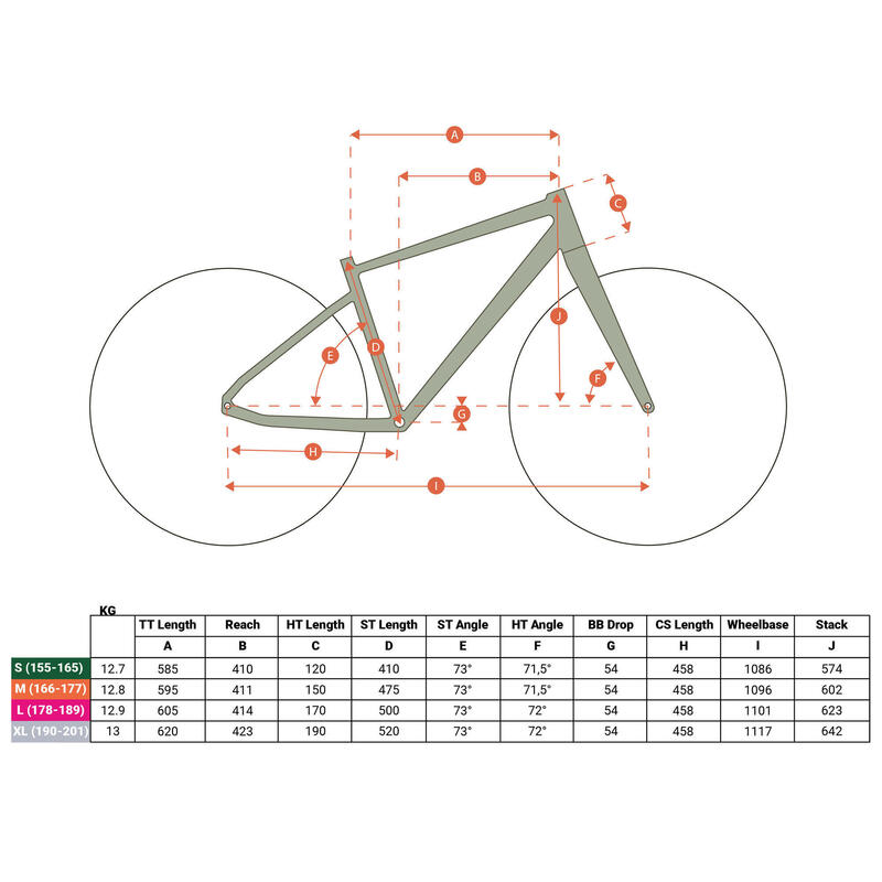 TOERFIETS TOURING 920 BANDEN VITTORIA TERRENO