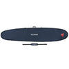 Surfboard equipment
