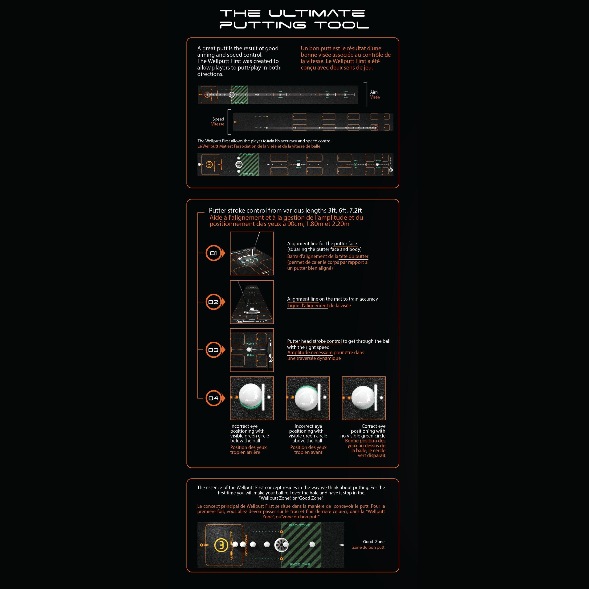 Golf putting mat First 3 m WELLPUTT Decathlon.nl