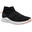 Zapatillas de fitness 500 negro correas sin cordones 