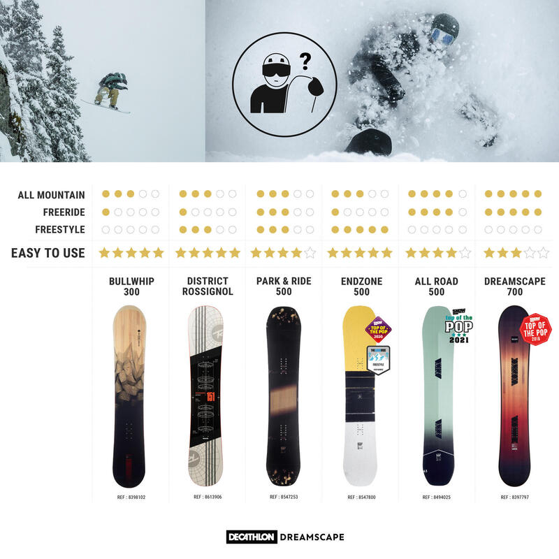 Planche de snowboard piste et freeride, homme et femme, Bullwhip 700 Dreamscape