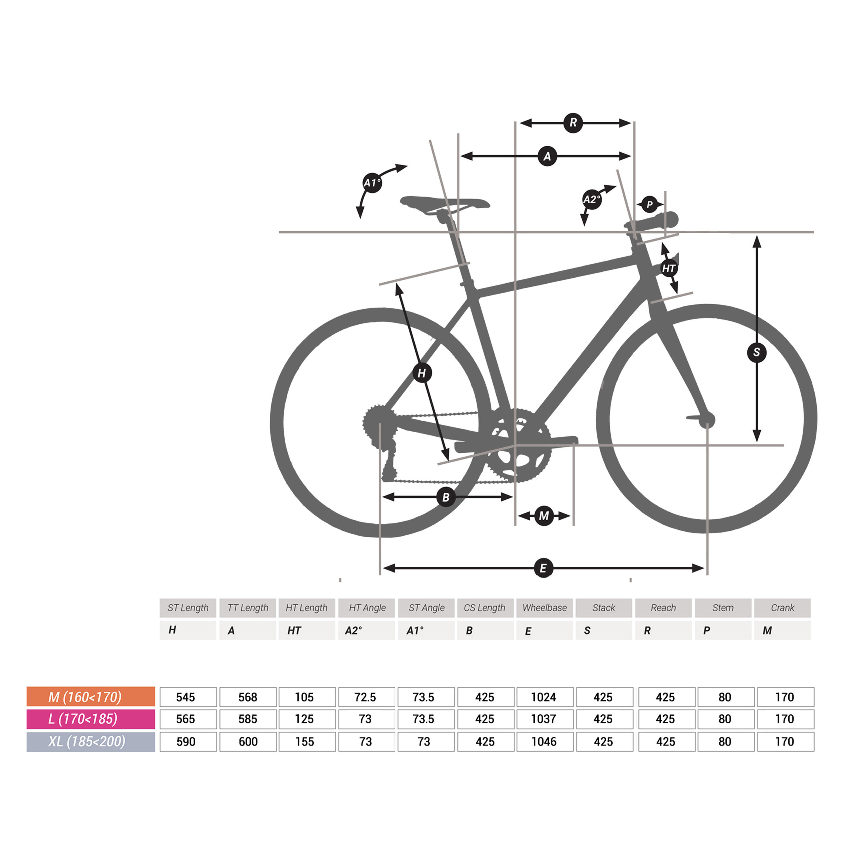 City Bike 28 Zoll Elops Speed 920 schwarz 4/11