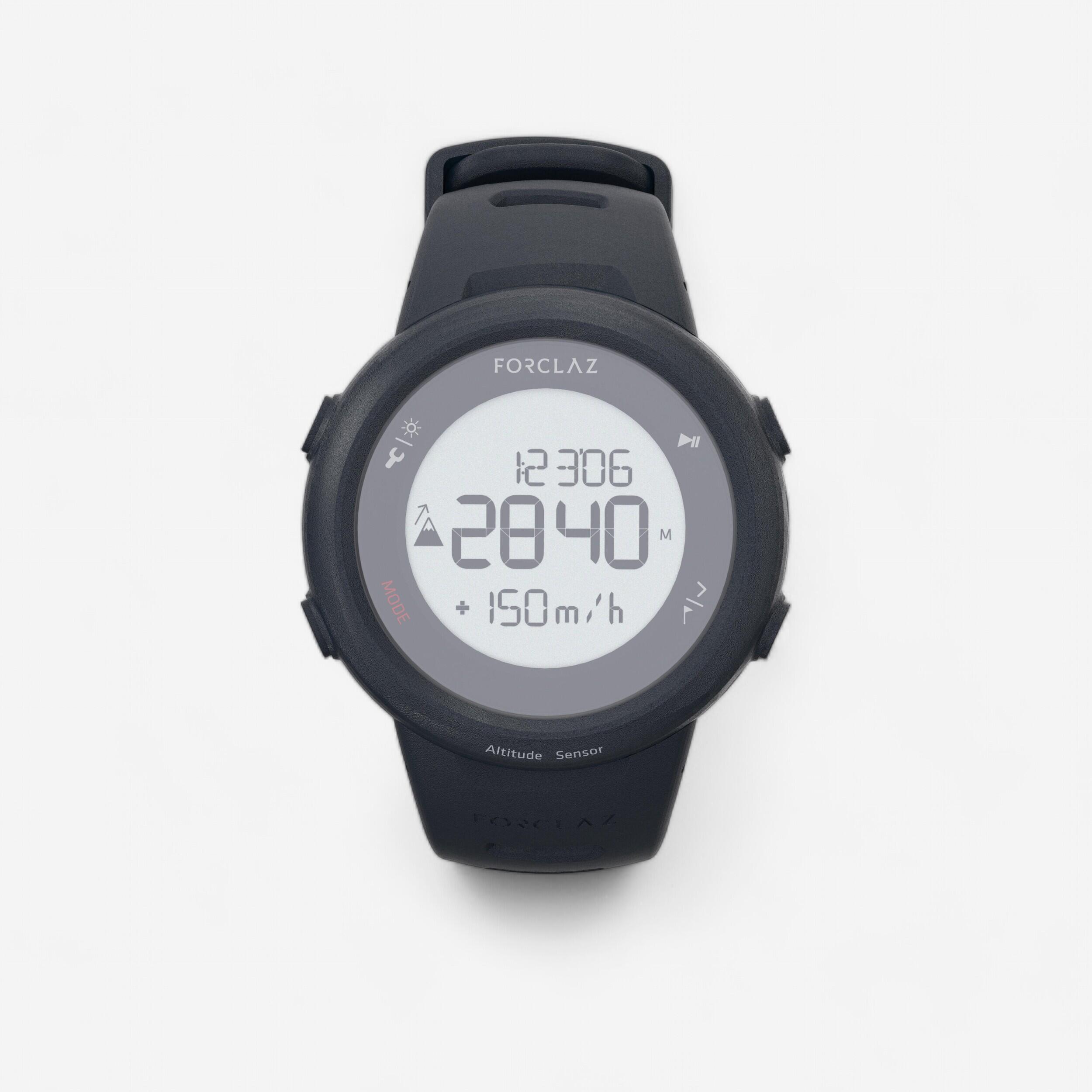 Activity Trackers