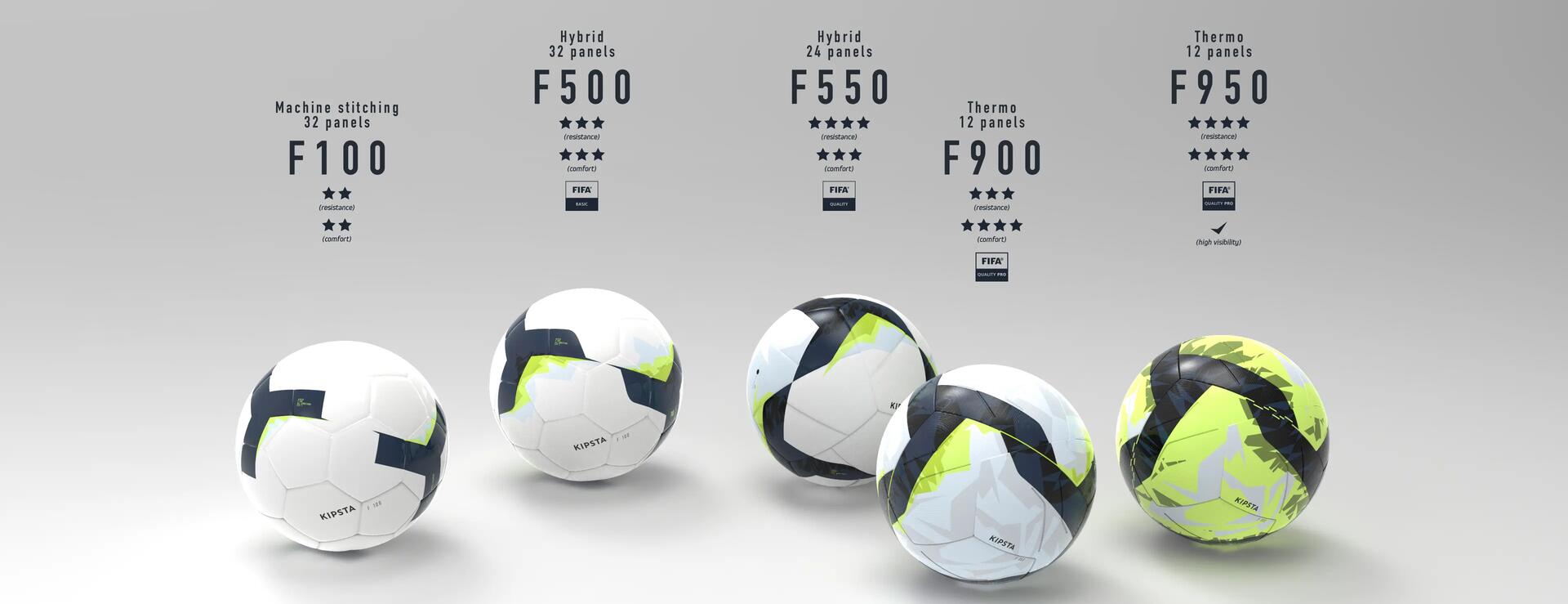Ballon de football