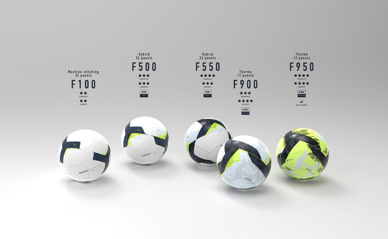 Welke Kipsta-voetbal kies je? Complete gids om je goed uit te rusten