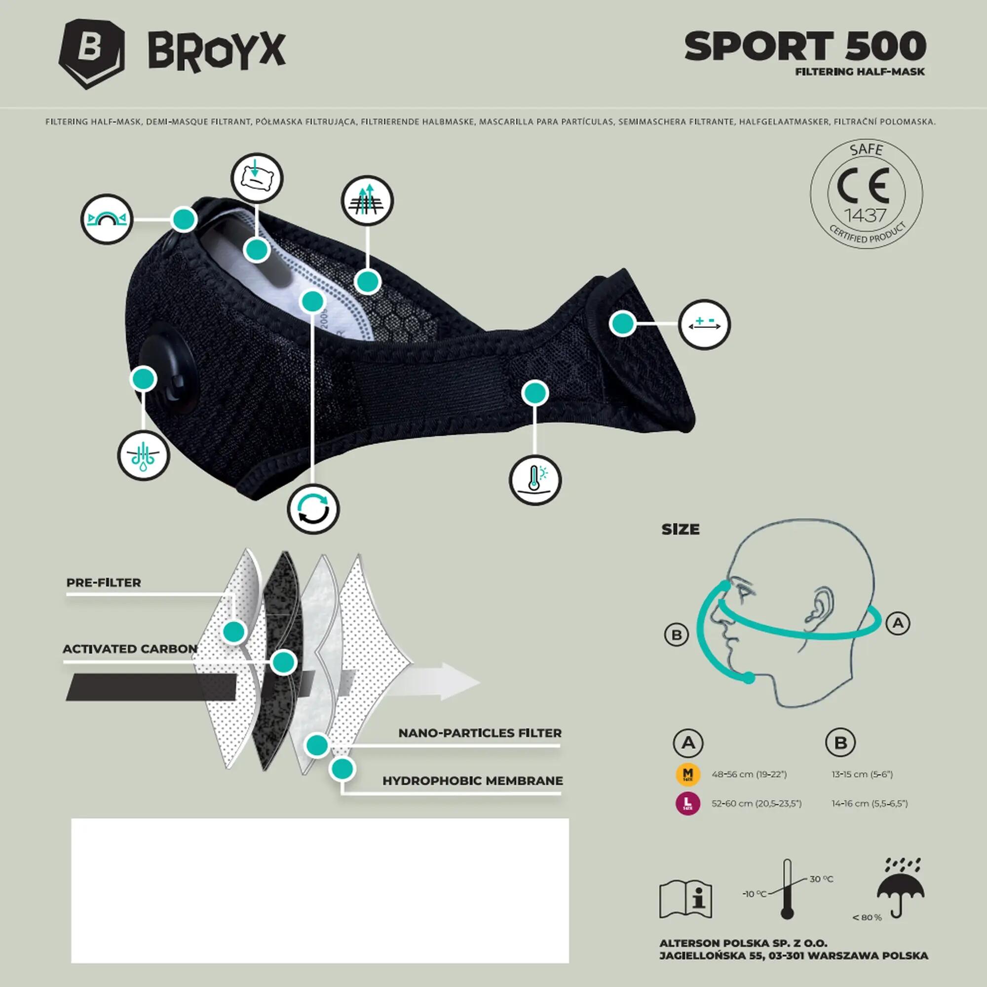 Second Life - Maska antyalergiczna z 2 filtrami wymiennymi Broyx Sport 500 FFP1 12/22
