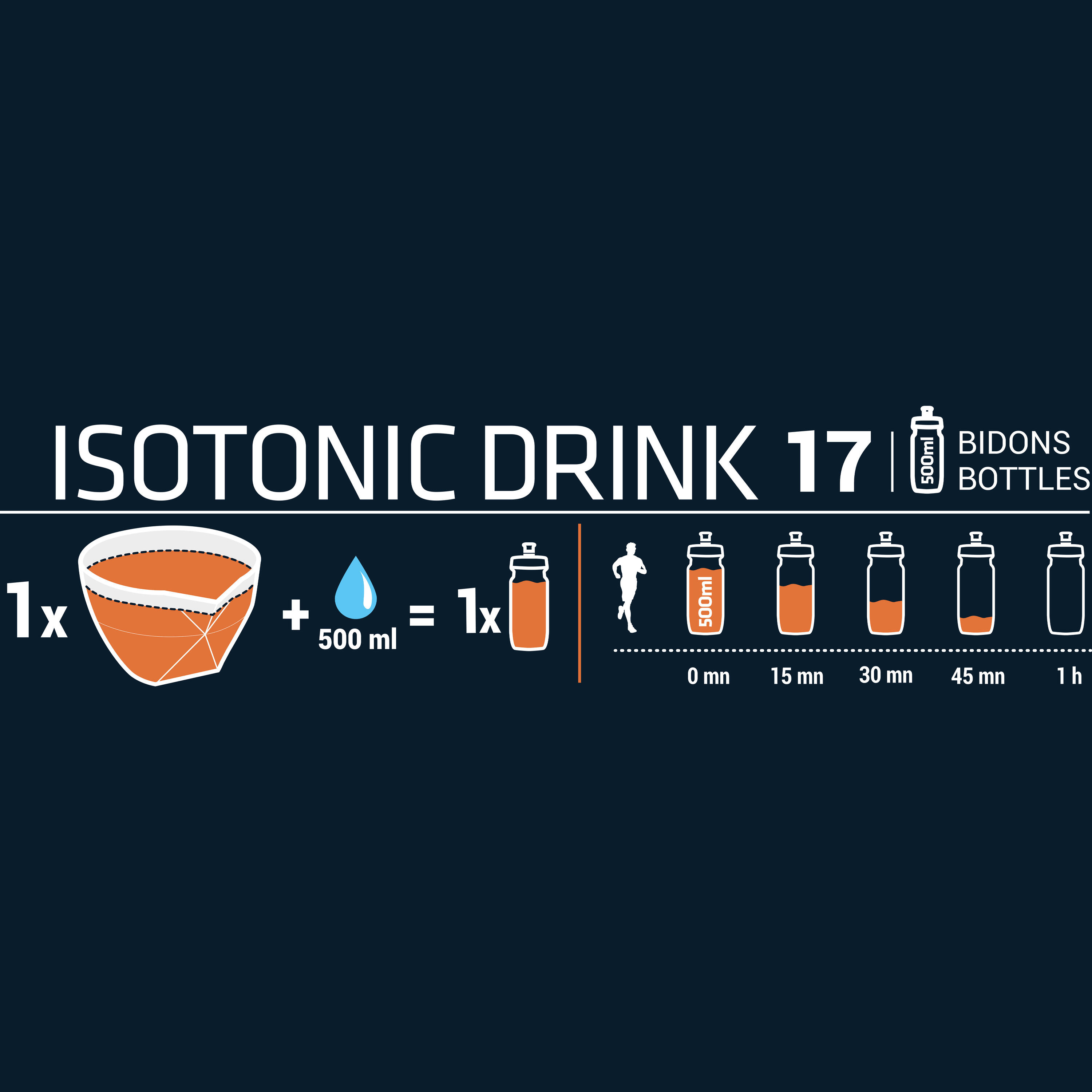 ISO+ ISOTONIC DRINK POWDER 650G - ORANGE 3/3