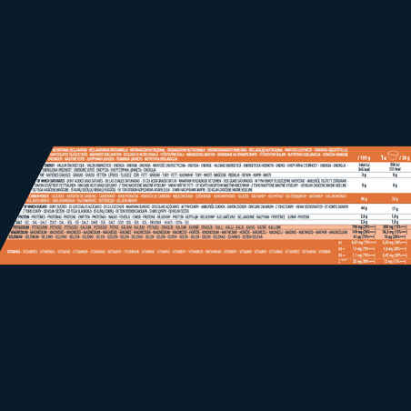 Izotoninio gėrimo milteliai „ISO+“, 650 g, apelsinų skonio