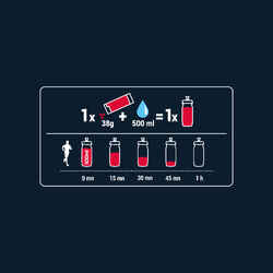 Isotonic Drink Powder ISO+ - Strawberry/Cherry 4⨯38 g