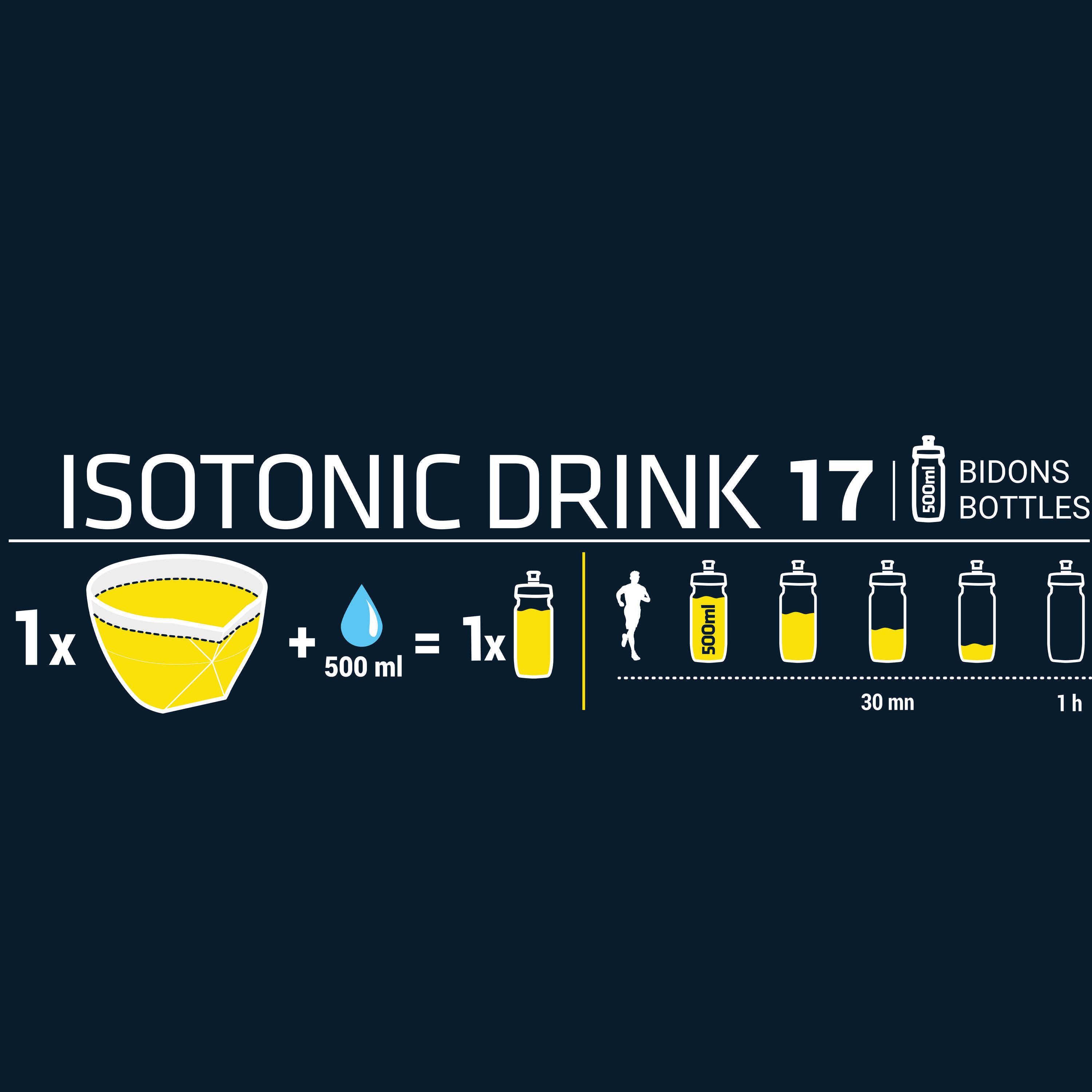 ISO+ ISOTONIC DRINK POWDER - LEMON 2/3