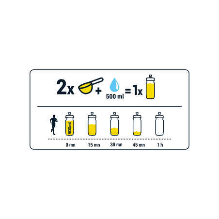 ISO Isotonic Drink Powder 2Kg - lemon