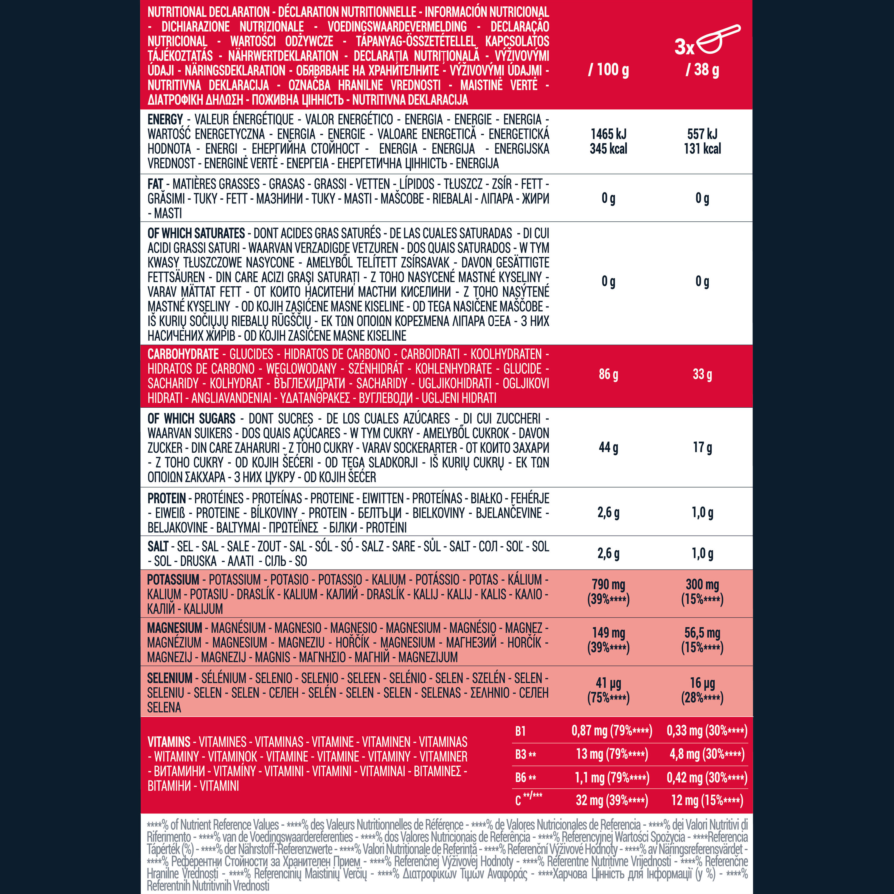 ISO+ Isotonic Drink Powder 2kg - strawb. cherry 3/5