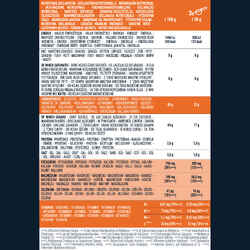 Ισοτονικό ποτό σε σκόνη Iso+ 2 kg - Πορτοκάλι