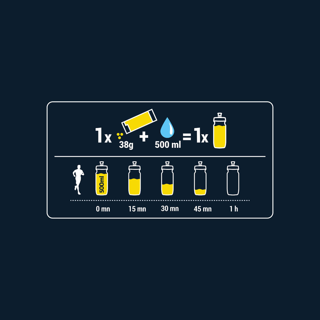 Izotoninis gėrimas miltelių pavidalu ISO+, citrinų skonio, 4⨯38 g