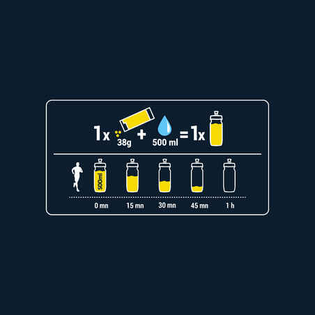 Isotonic Drink Powder ISO+ - Lemon 4⨯38 g