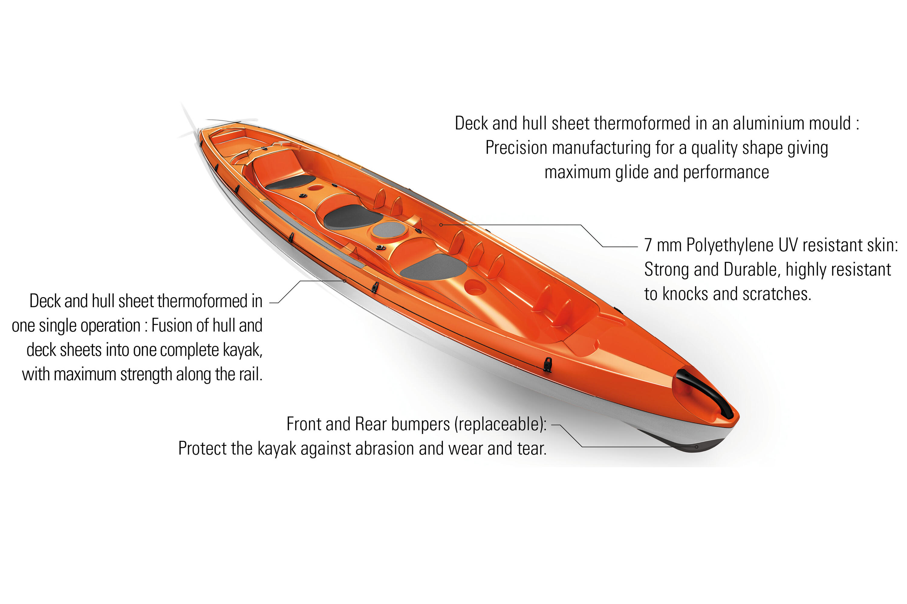 Hartschalen-Freizeit-Kajak 1 Platz (1 Erwachsener + 1 Kind) Ouassou 7/7
