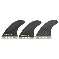 3 ailerons 900 M 4"5 en composite pour boitier FUTURES