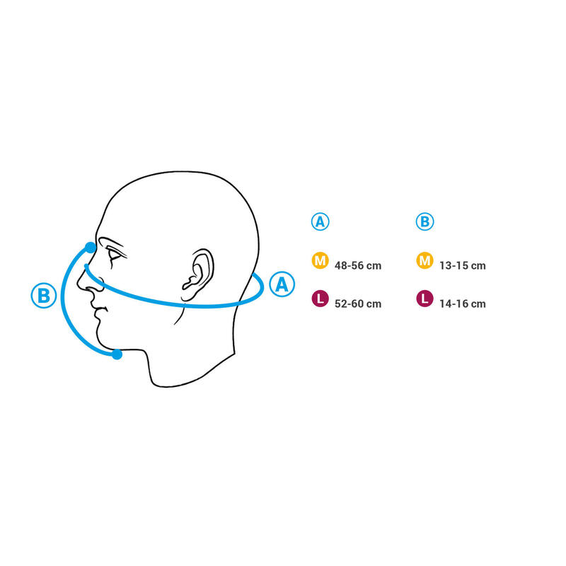 Filtrierende Halbmaske Broyx Sport 500 inkl. 2 FFP1-Filter