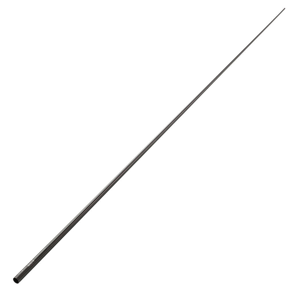 SIVA
