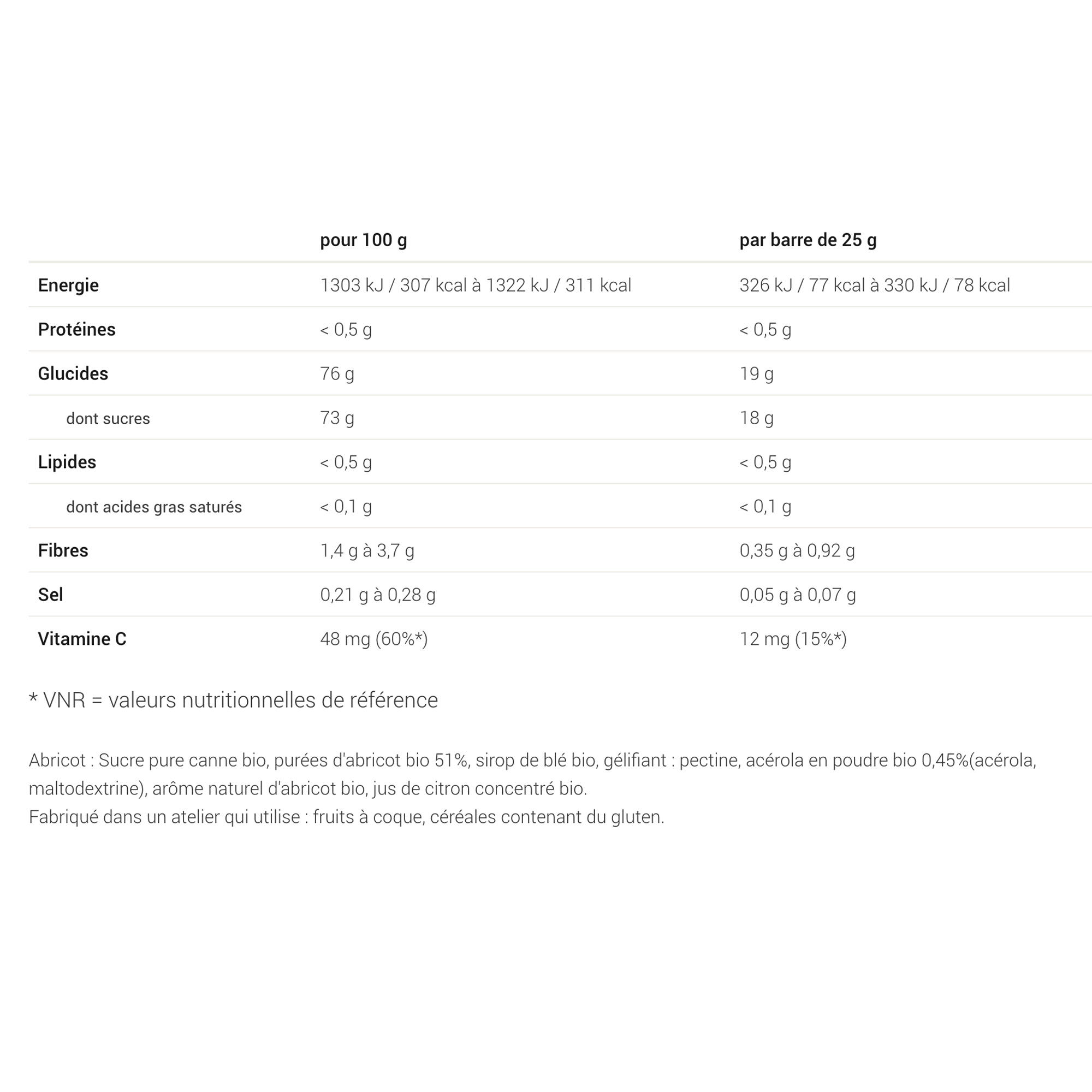 Overstims Bio-Fruchtpüree Aprikose – 4x25 g 5/10