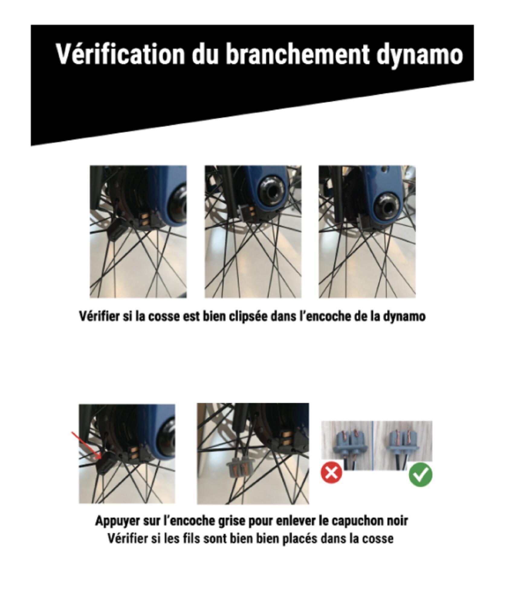 DÍNAMO: COMO UTILIZAR CORRETAMENTE?