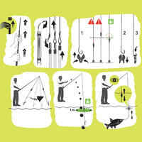 Pole Fishing Starter Set FirstFish 5m Rod + Rigged Line