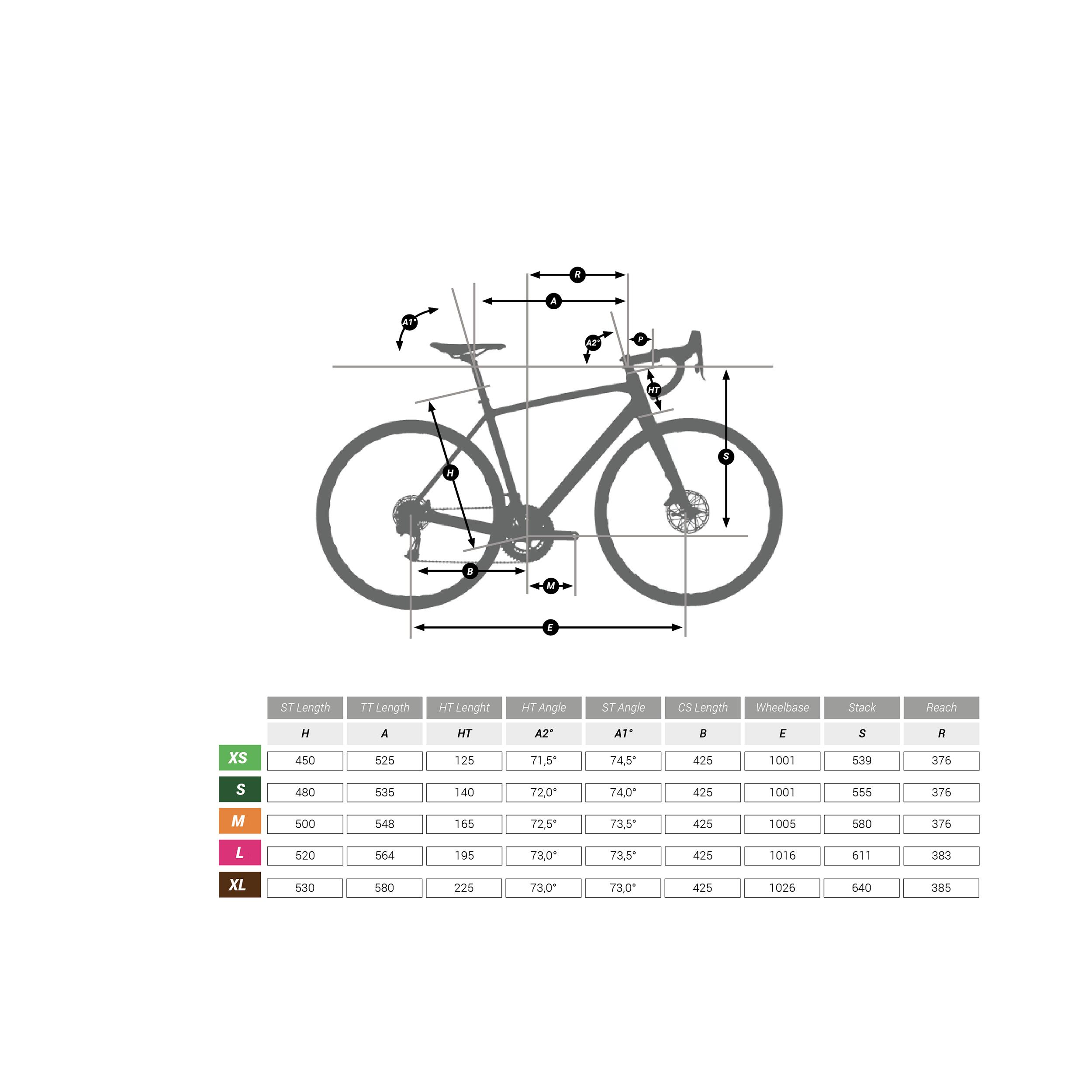 Vélo de gravelle homme Shimano A050 - RC 100 - TRIBAN