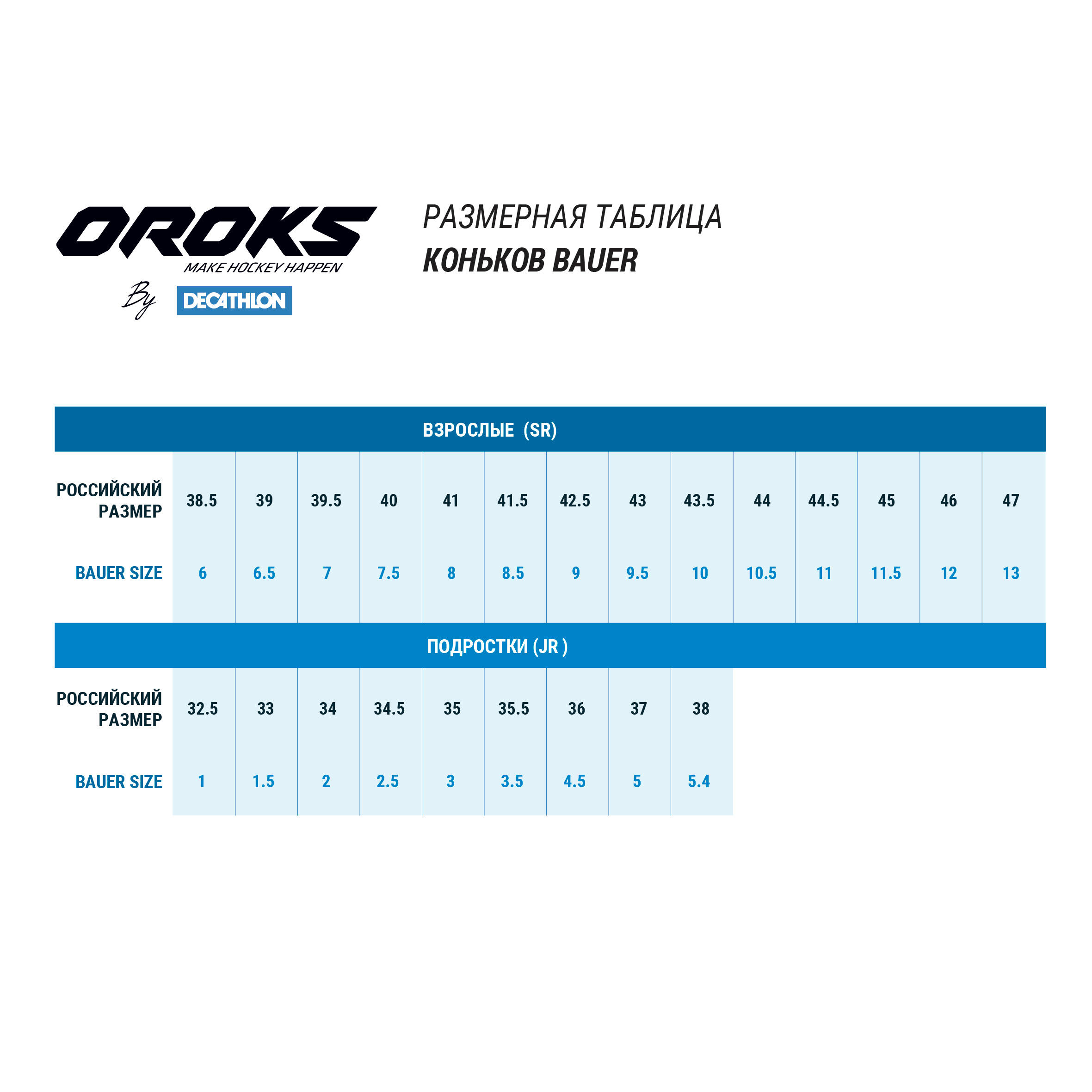 Коньки BAUER VAPOR 2.7 взрослые BAUER