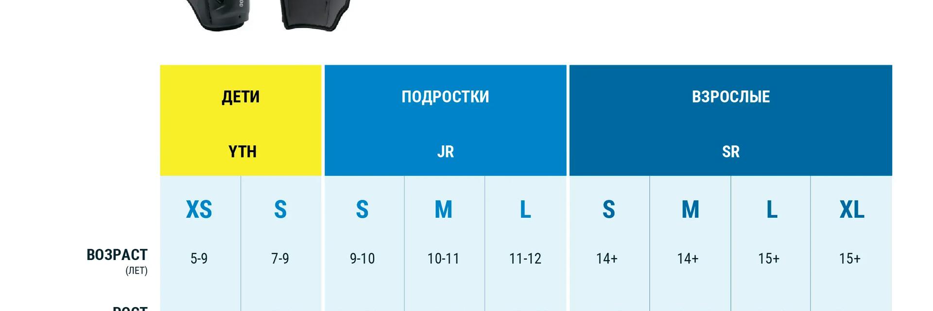 Zawodnicy hokeja na lodzie ubrani w akcesoria ochronne by uniknąć kontuzji podczas gry