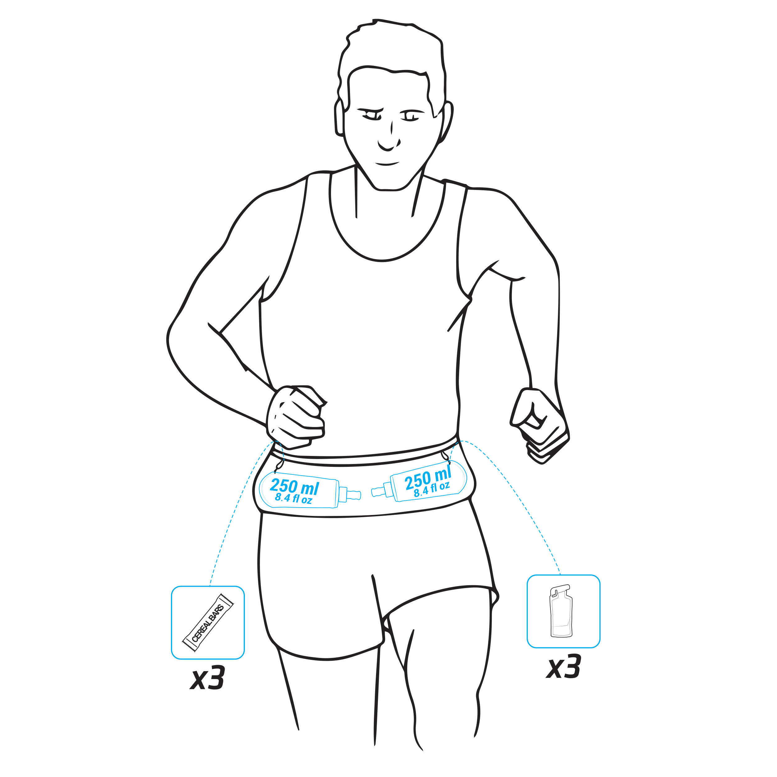 Running Belt for Carrying Hydration Flask (2 x 250 ml), energy gels, keys, phone