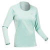 Long Sleeves