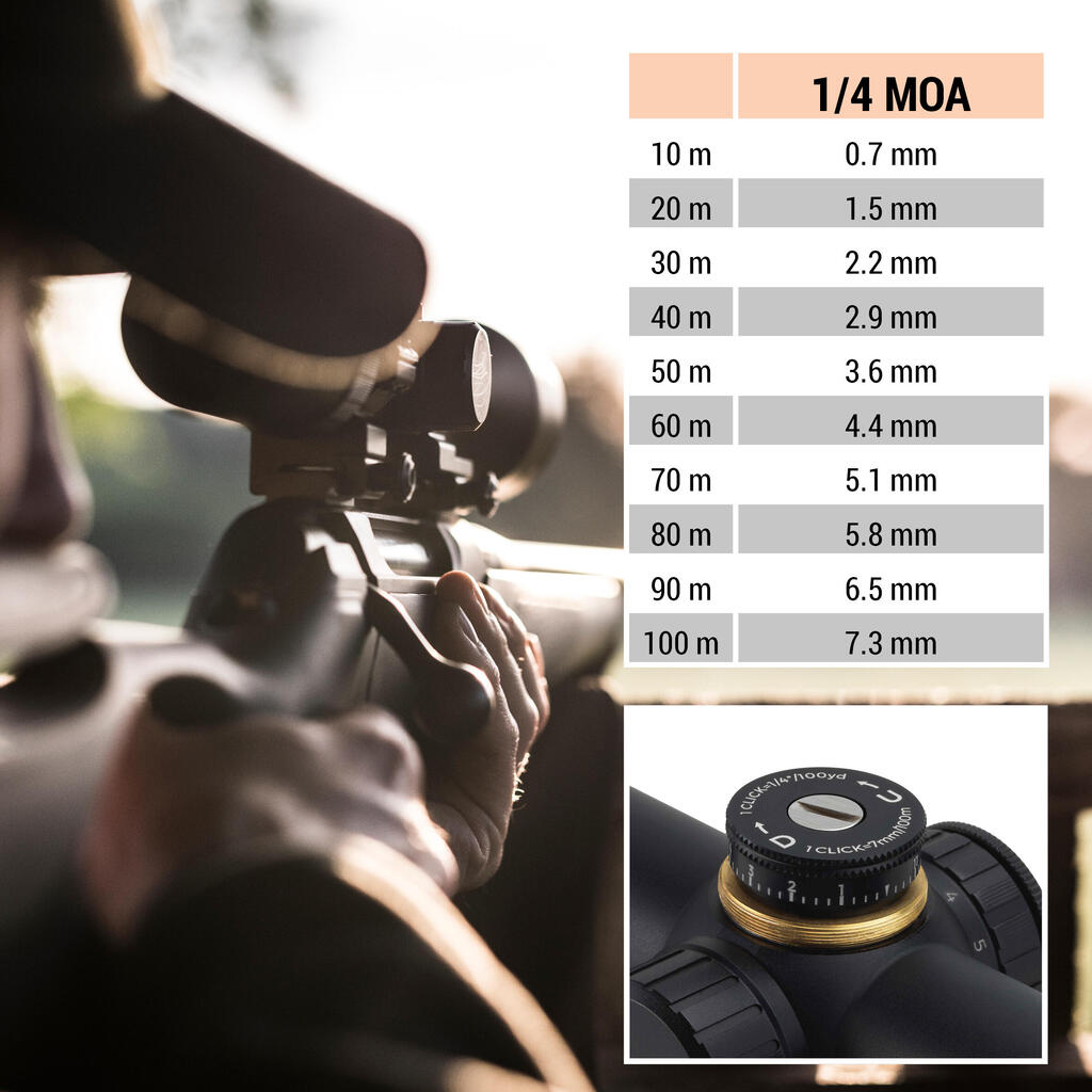 Telescopic Rifle Scope 1.5-6x42