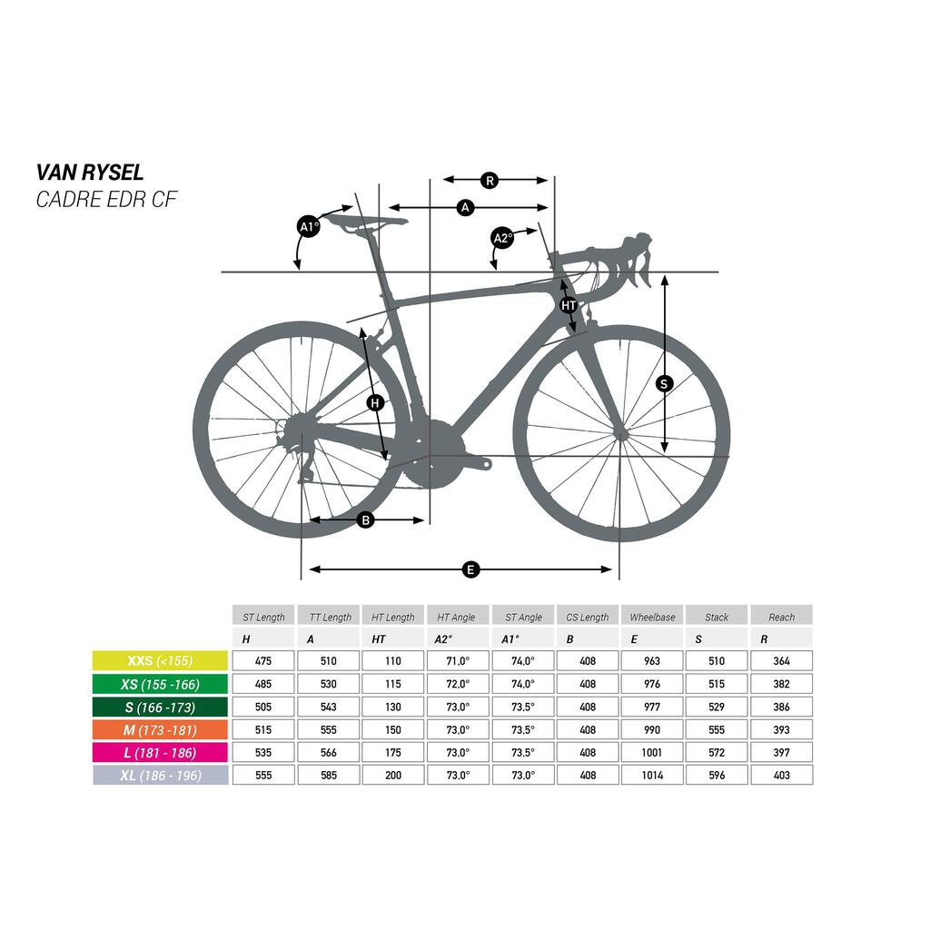 Cestovni bicikl EDR CF Ultegra DI2 Rim - crveni