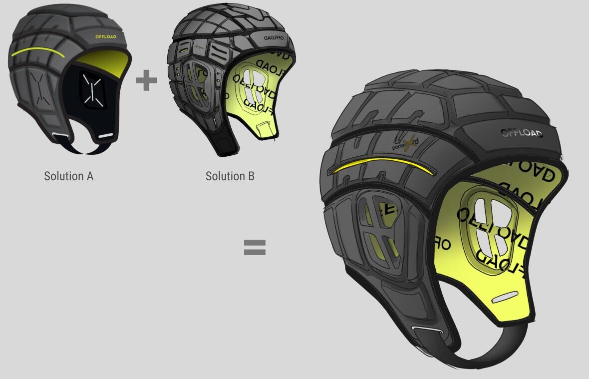 The story behind the design of the future R900 scrum cap 