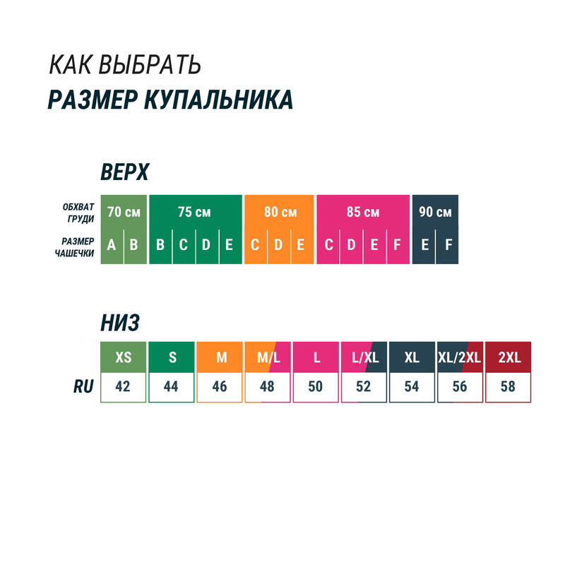 

Верх женского купальника с чашечками треуг. формы на кулиске и на подкладке Mae, 193564