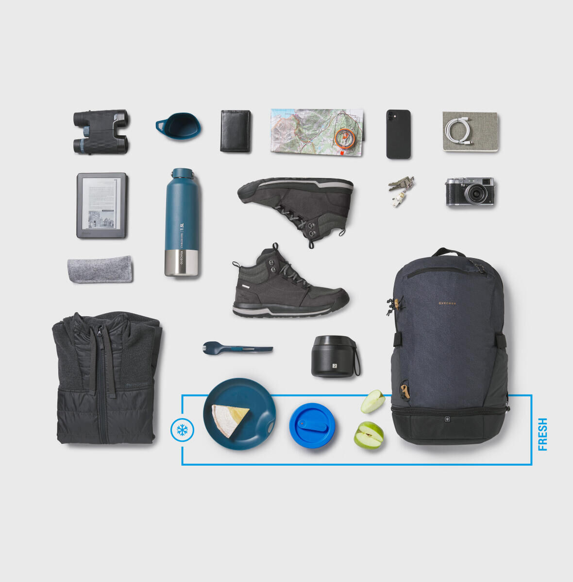 Preparing your backpack - list