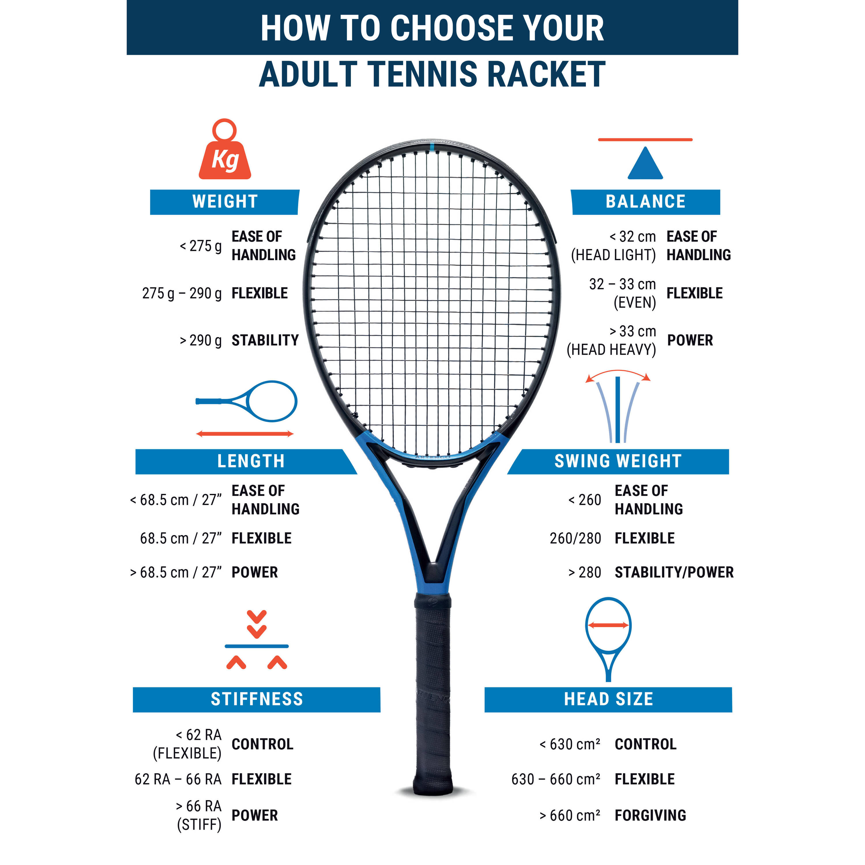 Adult Tennis Racket TR990 Pro - Black/Red -  4
