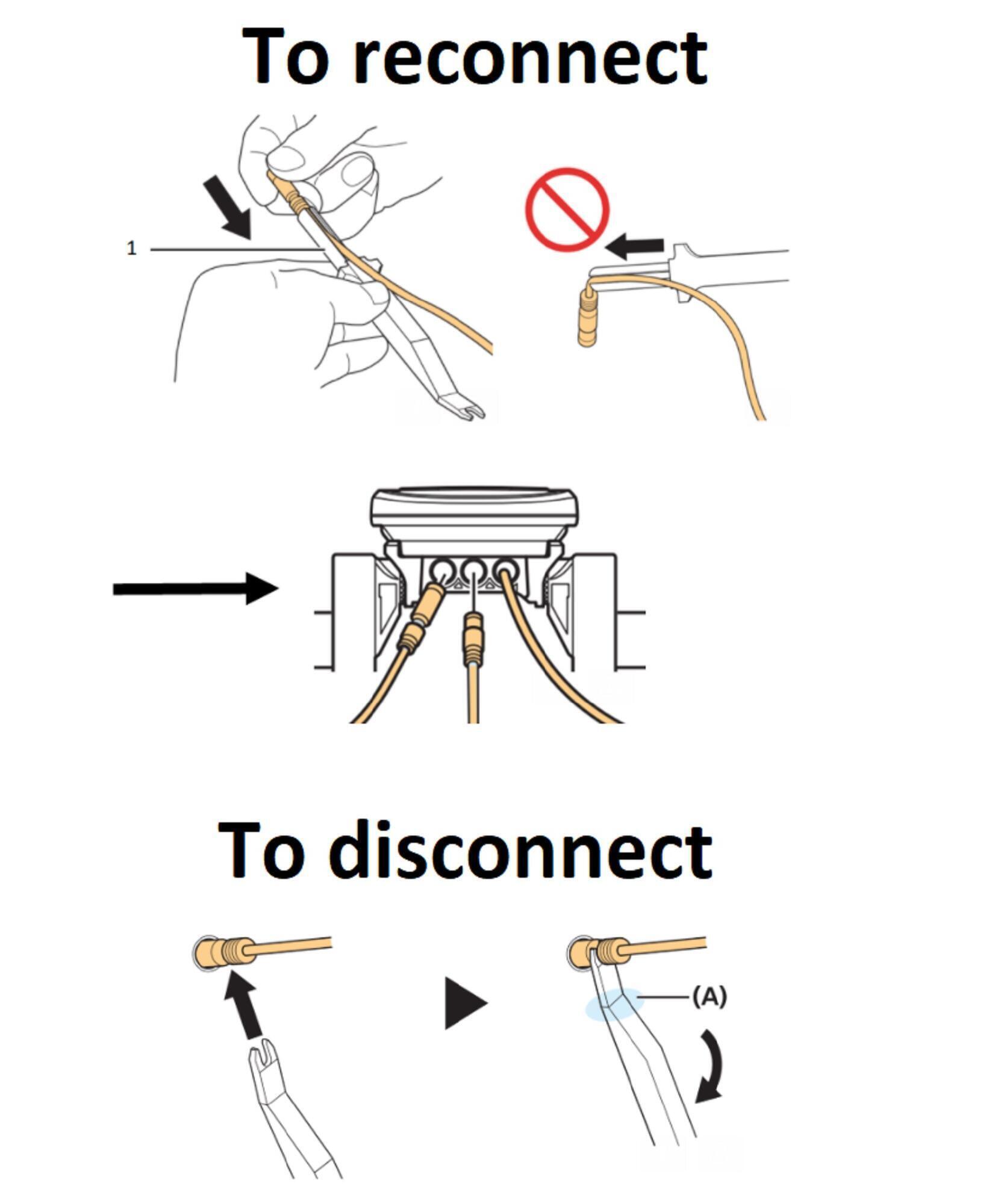 ECRANS ET FONCTION