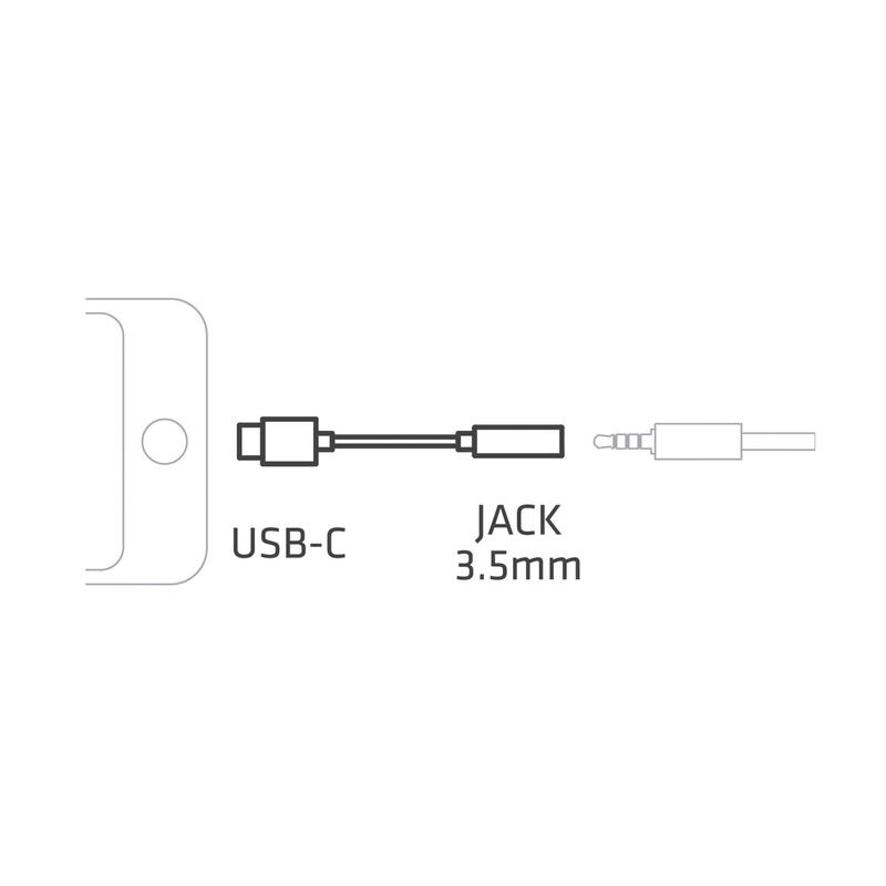 Adaptor USB-C JACK 3,5 mm