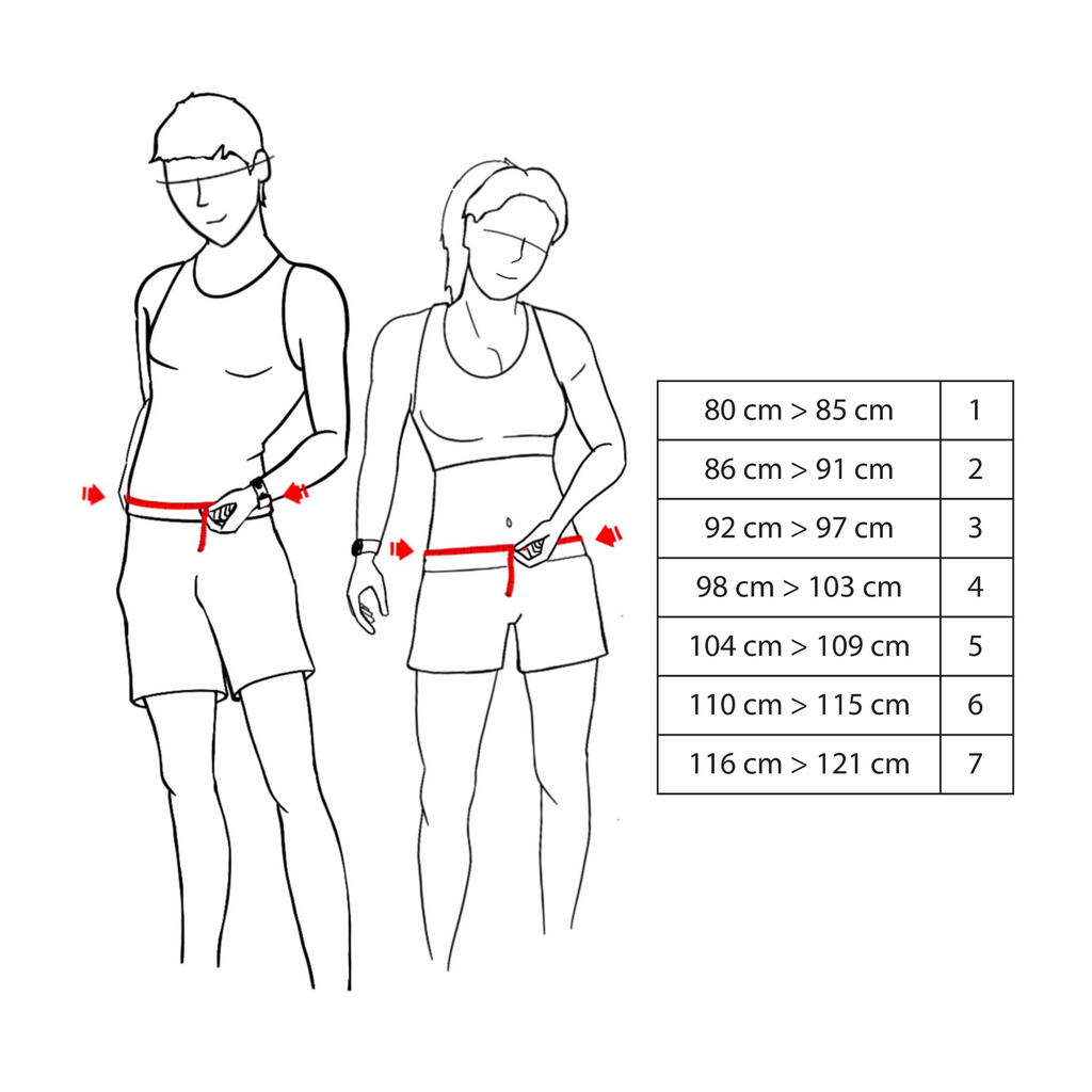 Ceinture hydratation de running porte flasques noire